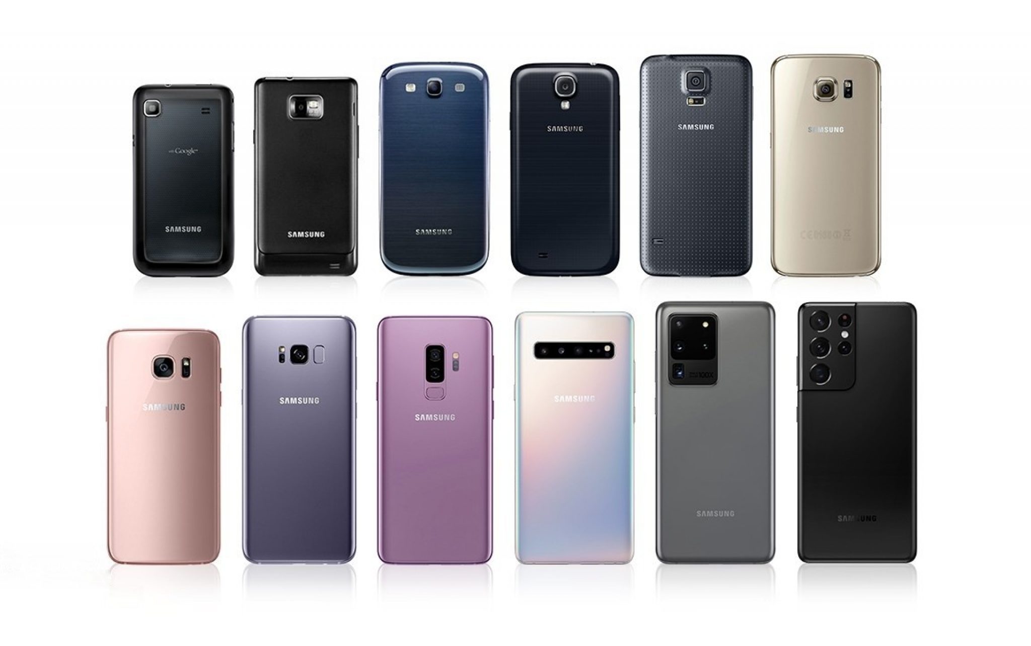 Смартфоны Samsung Россия