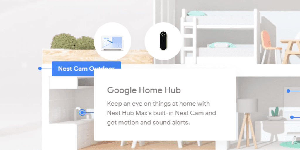Google Accidentally leaks Nest Hub Max