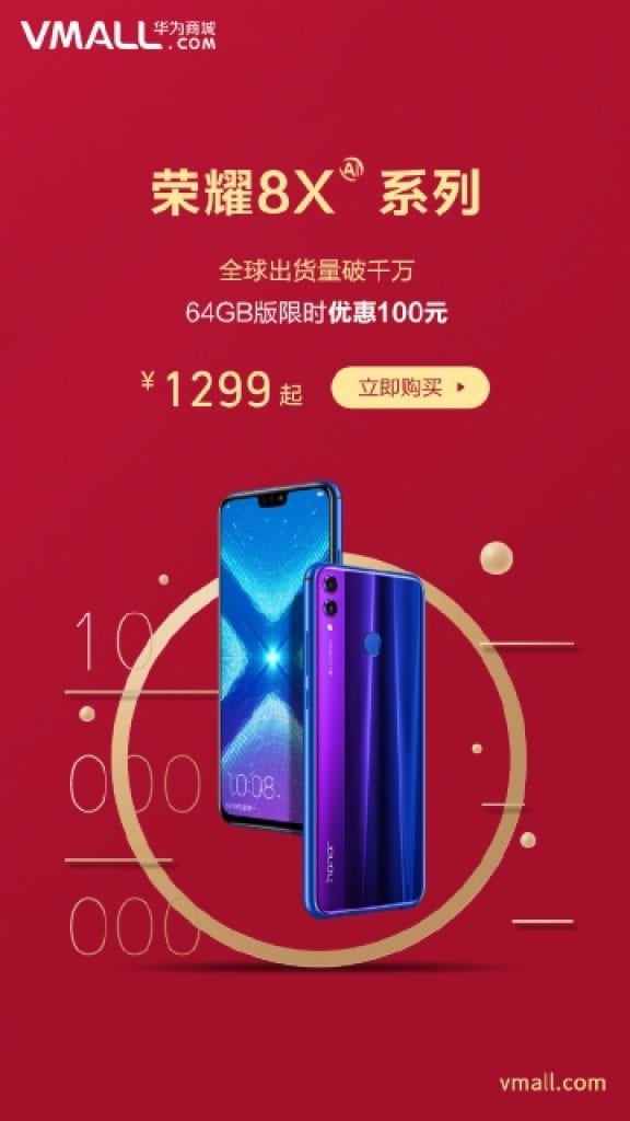 Sales of the Honor 8X smartphone exceeded 10 million