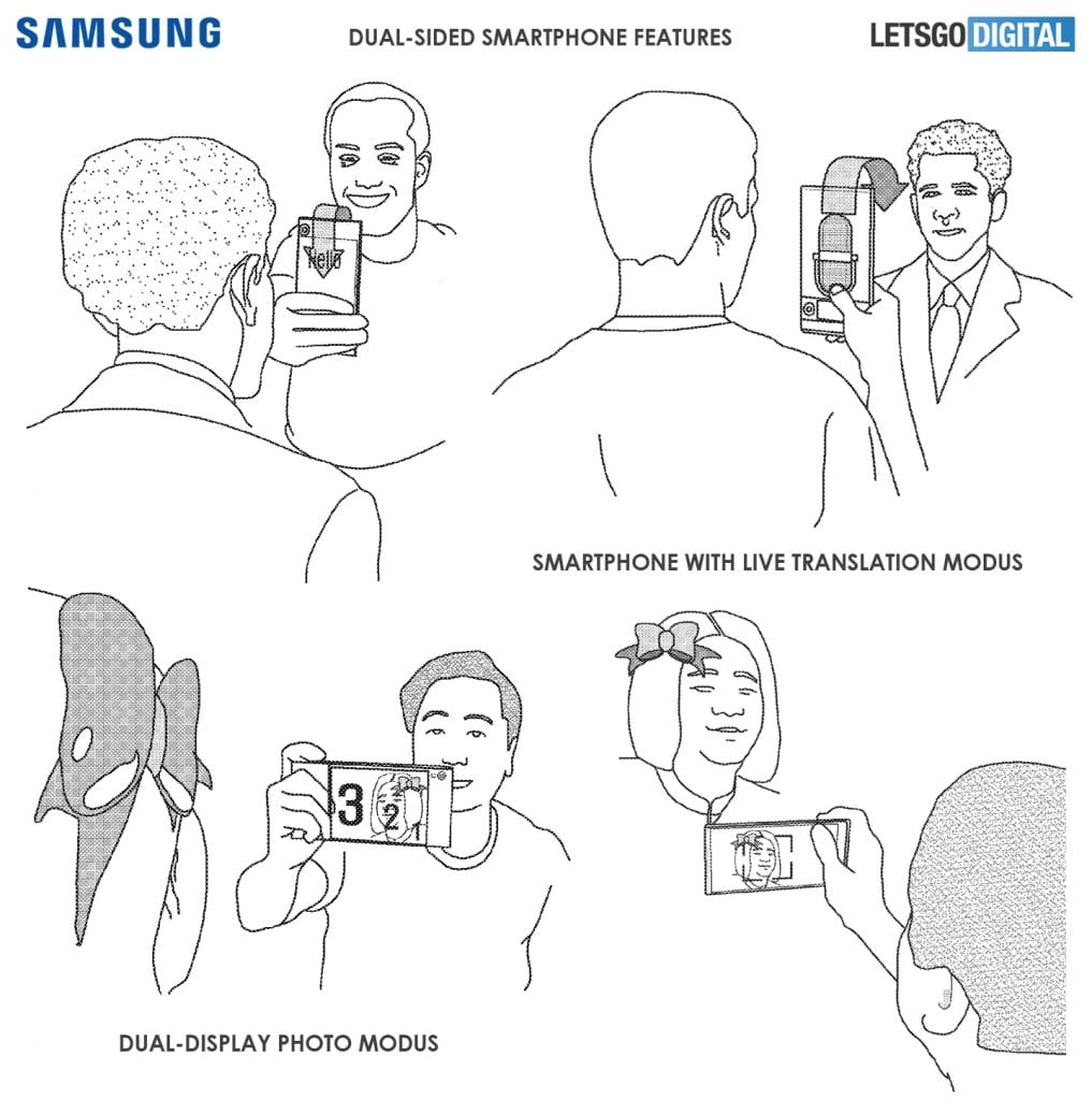 Samsung smartphone with multi-plane display