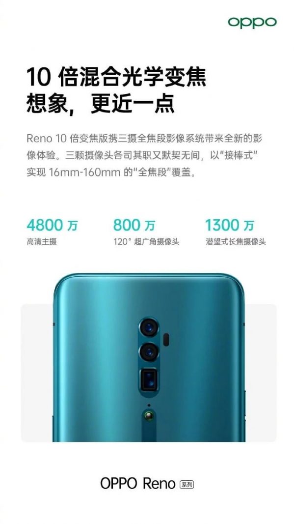 Oppo Reno camera s   pecifications revealed by Oppo - Gadgets Realm