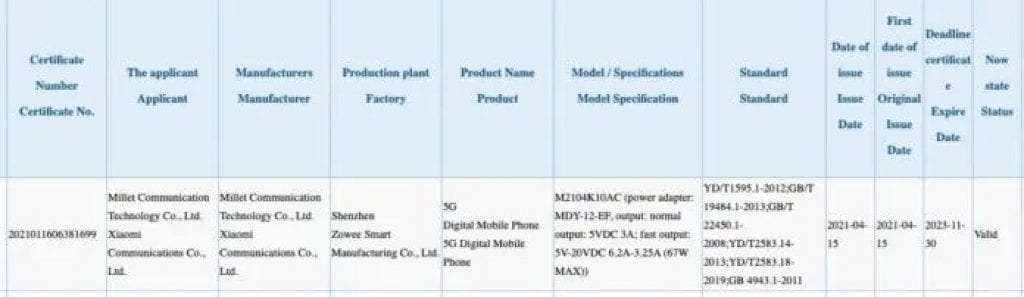Certification Confirms First Redmi Gaming Smartphone Will Get 67W Fast Charging