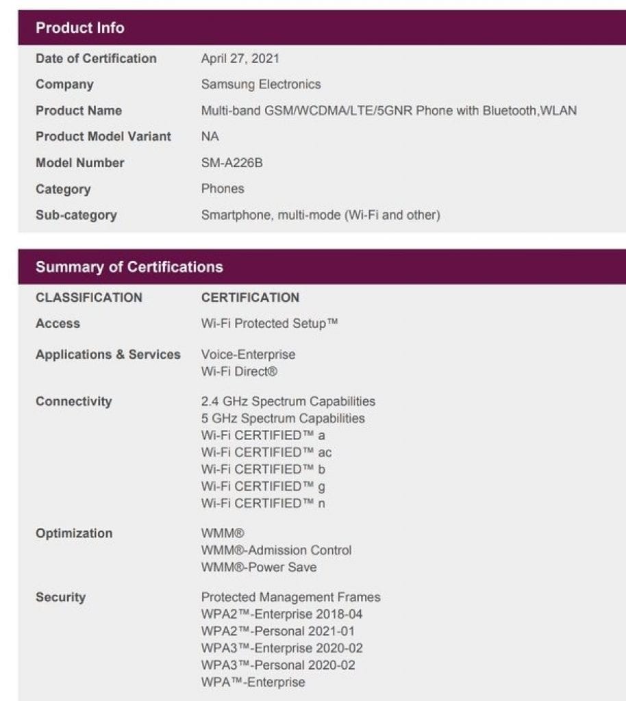 Samsung Galaxy A22 5G Wi-Fi Alliance certification 2