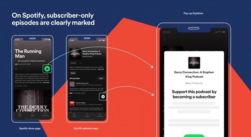 Spotify announces Podcast Subscription