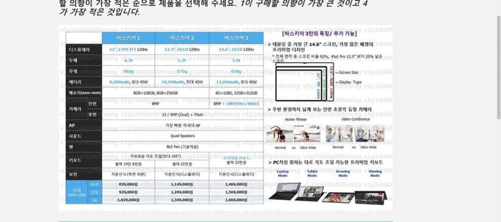 Samsung is preparing for Galaxy Tab S8