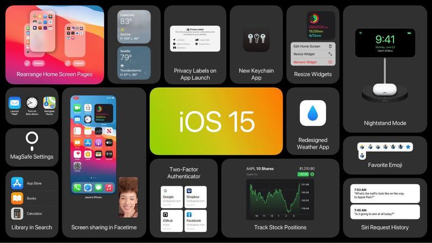 Which Apple smartphones and tablets will get iOS 15 and iPadOS 15