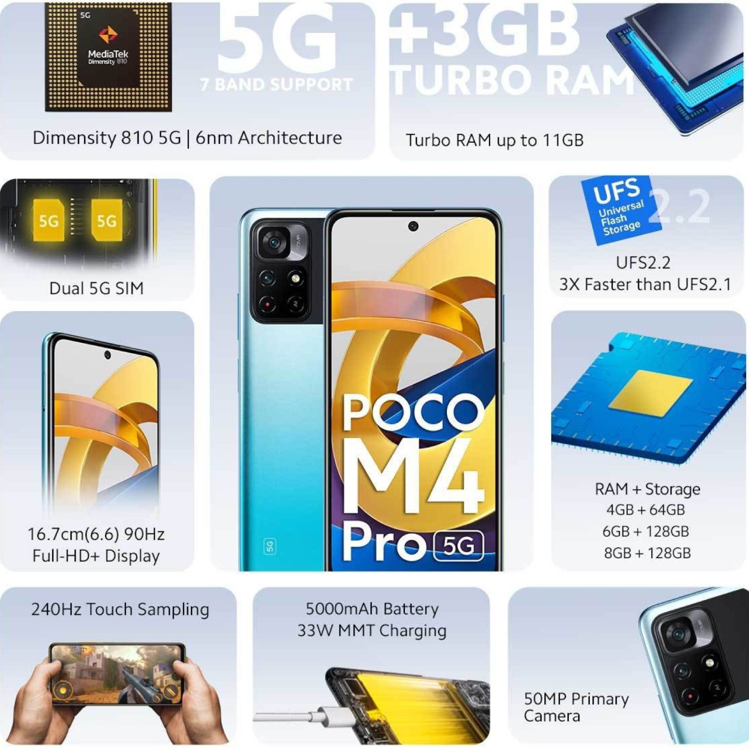 POCO M4 Pro 5G Cool Blue Front Specifications