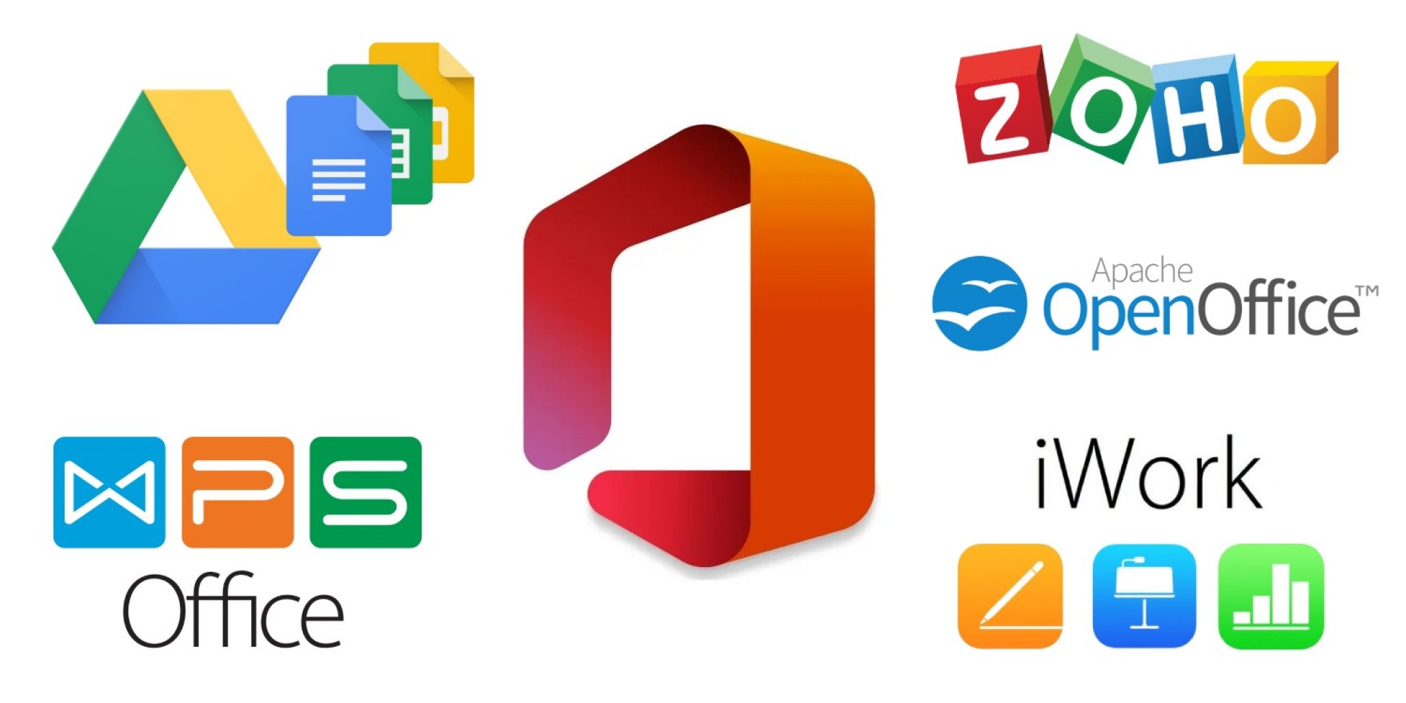 Best 10 Free Alternatives to Microsoft Office 2022 Edition - GadgetsRealm