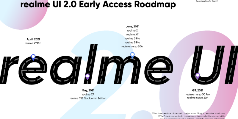 Realme has announced Realme UI 2.0 early access program for the V15 5G